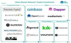 如何正确使用冷钱包收取USDT:全面指南
