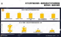 如何识别和使用TP钱包虎符链钱包标志