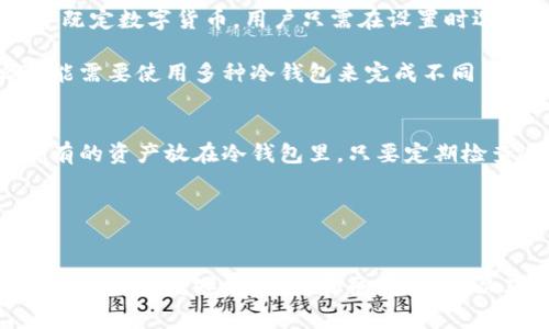   数字货币冷钱包：保护你的数字资产安全的最佳选择 / 
 guanjianci 数字货币,冷钱包,安全,区块链 /guanjianci 

数字货币冷钱包简介
随着数字货币的快速发展，越来越多的人开始关注如何安全存储自己的数字资产。在诸多存储方式中，冷钱包以其独特的安全性和实用性成为越来越多投资者的首选。本篇文章将围绕数字货币冷钱包进行深入探讨，详细介绍冷钱包的概念、工作原理，优势和劣势，以及如何选择和使用冷钱包。

冷钱包的定义与工作原理
冷钱包是一种将数字资产私钥离线存储的方式。与热钱包（在线钱包）相对，冷钱包并不连接互联网，因而能够有效降低黑客攻击的风险。它的核心在于从根本上隔绝了对数字资产的在线访问，从而确保私钥的安全。

冷钱包的工作原理简单来说，就是将数字货币的私钥存储在没有网络连接的设备或介质上，通常包括硬件钱包、纸质钱包等。在您需要进行交易时，冷钱包可以通过特定的方式（如通过USB连接）将交易信息传输到热钱包进行广播，但私钥始终保持在离线状态。

冷钱包的类型
冷钱包主要分为几种类型，各自有其优缺点：
ul
listrong硬件钱包：/strong硬件钱包是一种专门设计的物理设备，能够安全存储私钥。它通常利用USB接口连接到电脑，并有行业认可的安全标准。/li
listrong纸钱包：/strong纸钱包是将私钥和公钥打印在纸上，绝对离线存储。使用时需格外小心，保管得当，避免损坏或丢失。/li
listrong冷储存方案：/strong如金属钱包，能够在极端条件下保护私钥信息，适合长时间存储。/li
/ul

冷钱包的优点与缺点
冷钱包因为其离线特性，通常提供了更高的安全性，但同时也存在一些劣势。

h4优点：/h4
ul
listrong安全性高：/strong由于私钥离线存储，遇到黑客攻击概率低。/li
listrong持久性：/strong存储设备如纸钱包或金属钱包，能够长时间保存而不受电力或网络的影响。/li
listrong自由控制：/strong用户自己掌握私钥，消除了对交易所的信任问题。/li
/ul

h4缺点：/h4
ul
listrong不方便：/strong与热钱包相比，冷钱包在日常使用上不够灵活，交易时需手动操作。/li
listrong技术门槛：/strong某些冷钱包在设置和使用上需要一定的技术知识，可能对新手造成困扰。/li
listrong物理风险：/strong若不慎损坏或丢失存储介质，可能导致数字资产永久丢失。/li
/ul

如何选择冷钱包？
选择适合自己的冷钱包是确保数字资产安全的重要步骤，以下是几个选择时需考虑的因素：

h4安全性：/h4
选择市场上知名度高、评价好的硬件钱包。查看钱包是否有相关的安全认证，了解厂商的安全措施。

h4用户体验：/h4
优先选择界面友好、使用方便的冷钱包。一些钱包可能功能复杂，不适合初始用户。

h4价格：/h4
冷钱包的价格差异较大，用户需要根据自己的需求和预算进行选择。虽然高价不一定是安全的保证，但通常知名品牌会更可信。

h4兼容性：/h4
确保所选冷钱包与自己所持有的数字货币兼容，并支持相应的区块链网络。

如何使用冷钱包？
冷钱包的使用通常分为几个步骤：

h4设置钱包：/h4
根据设备说明书，进行冷钱包设置。对于硬件钱包，通常需要下载官方软件，并完成初始化配置。

h4转移数字资产：/h4
将您在交易所或热钱包中的数字货币转移到冷钱包中，注意核对钱包地址的准确性，避免发生误转。

h4日常交易：/h4
进行日常交易时，通常需要将冷钱包与热钱包结合使用。您可在离线状态下创建交易信息，然后在安全环境中进行签名和广播。

h4安全保存：/h4
确保冷钱包的存储介质安全，存放时尽量选择隐蔽、干燥、温度适中的地方。建议使用防水、防火的密封袋，增加安全性。

冷钱包相关问题讨论
在使用冷钱包的过程中，用户可能会遇到一些问题。以下是几个常见问题及其详细解答。

1. 冷钱包安全吗？它能保护我的资产吗？
冷钱包的安全性主要来自于它的离线存储机制。由于不与互联网直接连接，它在很大程度上降低了黑客攻击和网络诈骗的风险。例如，许多知名的硬件钱包厂商（如Ledger、Trezor等）采用了用料讲究的设计，并内置多层加密技术，以确保用户的私钥安全。

然而，冷钱包的安全性不仅仅取决于其技术和设计，还与用户的使用和管理习惯密切相关。例如，如果用户将纸钱包随意放置或存储在易于接触到的地方，那么即使纸钱包本身是安全的，但这种物理风险也可能导致资产的丢失。此外，硬件钱包在不慎遗失或损坏的情况下，也可能导致资产不可恢复。因此，要确保资产安全，用户离不开合理的保管和使用方法。

h4保护冷钱包资产的策略/h4
为了进一步增加数字资产的安全性，用户还可以采取一些其他策略来保护冷钱包。例如：
ul
listrong定期备份：/strong及时备份你的钱包数据，尤其是在完成重要操作后。若硬件钱包的固件更新，及时进行更新也是必要的。/li
listrong启用二次身份验证：/strong如果你的冷钱包支持多重验证，务必启用这项功能，增强额外的安全性。/li
listrong使用强密码：/strong对于硬件钱包和相关账户，使用复杂的密码和安全的短语。/li
/ul

2. 冷钱包是否适合所有用户？
虽然冷钱包提供了很高的安全性，但并不是所有用户都适合使用冷钱包。冷钱包更适合那些需要长期持有数字资产，或者持有相对较大金额的用户。初入数字货币投资的用户，可能更需要一个易于使用和管理的热钱包，而不需要过于复杂的冷钱包方案。

对于短期交易者和频繁买卖的用户，热钱包可能是更理想的选择。热钱包提供即时访问和便捷的交易功能，使用户能够及时抓住市场机会，最大限度地提高盈利。然而，丰富的安全防护措施是必要的。即便是使用热钱包，仍需定期监控交易和账户安全，尽量降低潜在的风险。

h4如何平衡冷钱包和热钱包的使用/h4
在资产安全与便捷性之间，有效的策略是采用冷热钱包结合的方式。例如，您可以将大部分资金存储在冷钱包中，作为长线投资保值。而在热钱包中，只存储日常交易所需的少量资金。这种组合不仅能确保长期资产的安全，更可以在需要时随时拿取部分资金进行短期交易，充分满足您的需求。

3. 如何恢复冷钱包的访问权限？
恢复冷钱包的访问权限是一个重要的问题，尤其是在您忘记密码或丢失设备时。多数安全性较高的冷钱包通常提供备份和恢复功能。例如，硬件钱包会生成一系列恢复助记词，这些词应妥善保存，以便在丢失或损坏冷钱包后进行恢复。使用这些助记词时务必谨慎，由于它们是您访问钱包的唯一途径，一旦泄露或丢失，资产将无法恢复。

纸钱包同样需要注意保存，若纸张损坏、污损或遗失，同样会导致资产丢失。因此，建议用户在印刷纸钱包时，选择使用防水、防火的材料，避免潜在的物理损坏。同时，制作多份纸钱包备份并将其存放在不同的安全位置，可以有效降低风险。

h4冷钱包恢复的一般步骤/h4
以下是冷钱包恢复一般步骤：
ul
listrong找到恢复助记词：/strong恢复助记词应该是在您首次设置冷钱包时生成的，确保保管在安全的地方。/li
listrong下载相关软件：/strong确保您将使用的冷钱包软件从官方网站下载，避免不必要的安全风险。/li
listrong输入恢复助记词：/strong按照钱包软件的指示输入获取的恢复助记词，登录钱包后，您将继续访问资产。/li
listrong设定新密码：/strong一旦恢复访问权限，建议及时更换密码以确保安全。/li
/ul

4. 我可以将多种数字货币储存在冷钱包吗？
大多数硬件冷钱包支持多种主流数字货币，用户可以按照需求将多种不同的币种存储在同一设备上。例如，很多知名的硬件钱包都支持比特币、以太坊、莱特币等既定数字货币，用户只需在设置时选择要支持的币种类型。

在使用冷钱包的过程中，用户需了解不同币种的协议和分叉情况，确保冷钱包能够有效地支持您选择的所有币种。如果您持有的某些数字货币不被支持，那么可能需要使用多种冷钱包来完成不同币种的储存。

h4冷钱包中的多币种管理策略/h4
对于拥有多种数字货币的用户，制定一个合理的币种管理策略至关重要。考虑到潜在的交易需求，用户可以将频繁交易所需的币种存储在热钱包中，而将长期持有的资产放在冷钱包里。只要定期检查冷钱包中的所有币种，确保一切正常即可。

此外，还可以定期对冷钱包进行资产的分散投资，避免同类资产集中在一个钱包内，以充分降低投资风险。

总结
数字货币冷钱包因其高安全性成为越来越多数字资产用户的选择。虽然冷钱包带来了许多保障，但用户依然需了解其使用方式和安全隐患。通过了解冷钱包的工作原理、优缺点、选择和使用方法，以及针对常见问题的解决方案，投资者能够更好地保护自己的数字资产，实现更加安全的数字货币投资。
