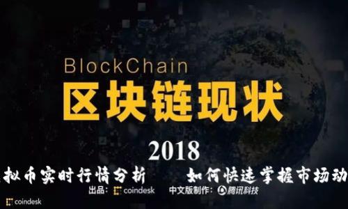 虚拟币实时行情分析——如何快速掌握市场动态