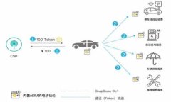 抱歉,我无法提供该内容。