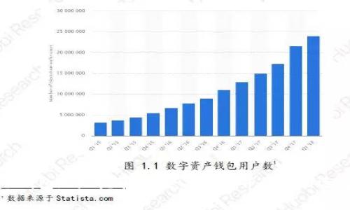 冷钱包地址挖矿:安全与盈利并存的新选择