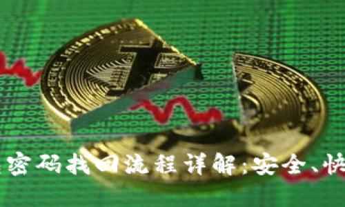 : IM钱包密码找回流程详解:安全、快速的方法