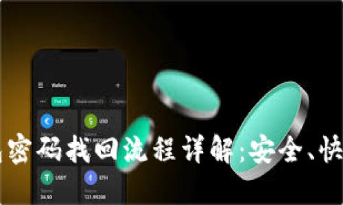 : IM钱包密码找回流程详解:安全、快速的方法