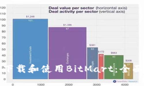 如何下载和使用BitMart:全面指南