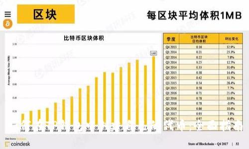 如何在TP钱包中创建自己的代币:全面指南