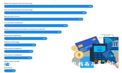 TP钱包在加入管控后的更新指南与最佳实践