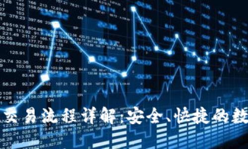 TP钱包兑换交易流程详解:安全、快捷的数字资产管理