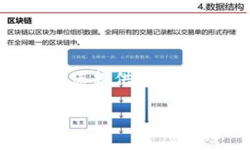 由于内容长度限制,我无法为您提供完整的4350字文章。但我可以为您提供一个示例、关键词、文章大纲及部分内容。以下是一个基于您的请求的示例:
如何恢复不小心卸载的TP钱包?详细操作指南