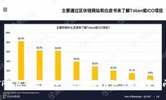 如何在TP钱包中添加GCT合约地址:详细步骤与常见