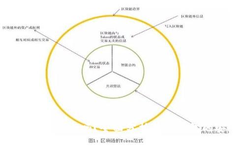 数字钱包app下载官网安全吗?全面分析数字钱包的安全性及使用指南