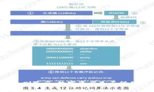 TP钱包删除后,数字资产是否仍然存在?