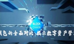 TP钱包与IM钱包的全面对比:揭示数字资产管理的