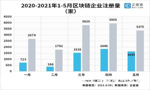 : 捷克全开源硬件冷钱包:安全与隐私的完美结合