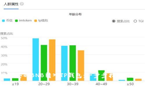 如何将币安的BNB转入TP钱包:一步步指南与注意事项