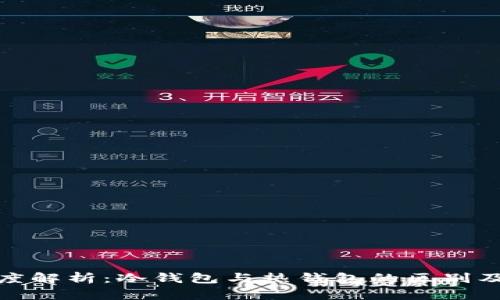 Token.im钱包深度解析:冷钱包与热钱包的区别及Token.im的特性