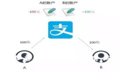 揭开冷钱包创始人李启元的创业之路与区块链投