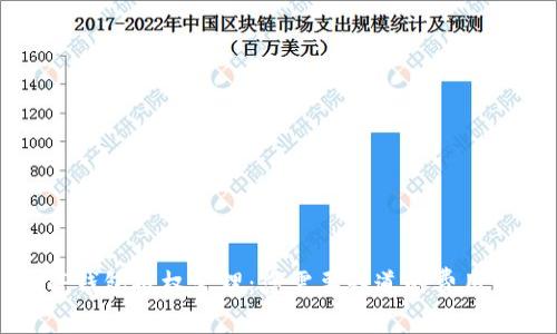 : TP钱包授权管理:您需要知道的费用细节
