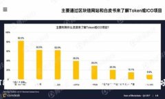 TP钱包实名认证详解:安全性、流程及注意事项