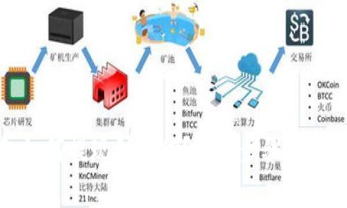 TP钱包如何提现到微信?详细步骤与注意事项
