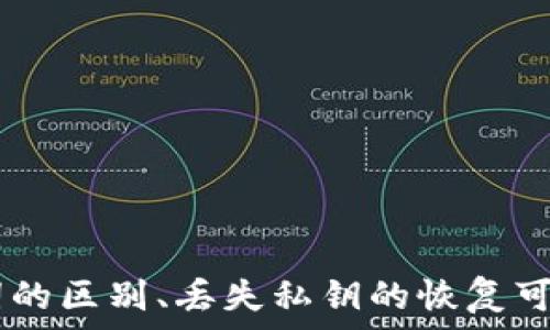   
  为什么TP钱包私钥导入失败？深入解析及解决方案 / 

关键词  
 guanjianci TP钱包, 私钥, 导入失败, 加密货币 /guanjianci 

引言
随着区块链和加密货币的快速发展，越来越多的人开始使用各种钱包来存储和管理他们的数字资产。TP钱包是一款备受欢迎的多链数字货币钱包，它具备安全性和便捷性。然而，有些用户在使用TP钱包时遇到了私钥和导入失败的问题。本文将详细探讨这一问题，并提供解决方案。

TP钱包私钥导入失败的常见原因
首先，我们需要了解TP钱包私钥导入失败的原因。用户在使用TP钱包进行资产管理时，通常需要输入私钥来恢复或导入自己的数字资产。如果导入失败，可能会导致数字资产无法访问。以下是一些常见原因：
ul
    listrong私钥格式错误：/strong私钥有特定的格式，如果用户输入的私钥包含错误的字符或格式不正确，导入过程将失败。/li
    listrong私钥丢失或损坏：/strong如果用户的私钥被意外删除或损坏，无法找到有效的私钥记录，导入也会失败。/li
    listrong网络问题：/strong在导入过程中，网络连接不稳定或钱包服务器不可用会导致导入失败。/li
    listrong软件版本问题：/strong使用的TP钱包版本过旧，可能导致无法识别新的私钥格式或功能。/li
/ul

私钥的安全性及使用注意事项
私钥是加密货币的核心，掌握了私钥就相当于掌握了数字资产的控制权。因此，妥善管理私钥至关重要。以下是一些私钥的安全性和使用注意事项：
ul
    listrong定期备份私钥：/strong用户应定期备份私钥，并将其保存到安全的位置。/li
    listrong不要随意分享私钥：/strong私钥绝对不能与他人分享，任何请求你提供私钥的人都有可能是骗子。/li
    listrong使用加密储存工具：/strong如果可能的话，使用加密工具来保护私钥存储，防止信息泄露。/li
    listrong警惕钓鱼网站：/strong进入任何与钱包有关的页面时，确保你输入的URL是正确的，以防止落入钓鱼网站。/li
/ul

如何解决TP钱包导入私钥失败的问题
面对TP钱包的私钥导入失败情况，用户可以采取以下步骤进行解决：
ul
    listrong核对私钥格式：/strong首先检查私钥的格式，确保没有输入错误。如采用的是助记词，确保按照正确的顺序输入。/li
    listrong更新钱包软件：/strong确保自己使用的是最新版本的TP钱包软件，有时，软件更新能够解决兼容性问题。/li
    listrong确保网络顺畅：/strong在导入过程中，确保你的网络连接良好。如果发现网络不稳定，可以尝试重新连接。/li
    listrong寻求社区帮助：/strong如果以上步骤仍然无法解决问题，可以尝试在TP钱包的相关社区或论坛寻求帮助，看看是否有其他用户遇到同样的问题。/li
/ul

可能相关问题及详细解答
问题1：TP钱包的私钥和助记词有什么区别？
在加密货币的生态中，私钥和助记词是两种不同的概念，但都与用户的资产管理密切相关。
strong私钥/strong是生成数字签名的关键，可以用来证明用户拥有特定的加密货币，其本质是一个长字符串的随机数。拥有私钥即意味着拥有相应资产的完全控制权。
strong助记词/strong则是将私钥生成或恢复的一个人类可读的方式，通常是12个、18个或24个单词的组合。助记词便于用户记忆和输入，有助于在需要恢复钱包时快速找回资产。
因此，私钥和助记词的主要区别在于使用方式和安全性，助记词为用户提供了更多的方便操作，而私钥则是直接和资产控制相关的。

问题2：我是否可以恢复丢失的私钥？
私钥一旦丢失，恢复的难度非常高。由于私钥是唯一且决定性的，加密货币系统的安全性保障了用户的资产。如果丢失私钥，用户将无法再访问与该私钥关联的资产。
对于已经备份的用户，如果在多个地方保存了私钥的备份文件，仍可以通过备份找回私钥。但如果没有备份，并且私钥完全丢失，那么基本上没有办法恢复。
有些平台可能会提供某些恢复工具或服务，但绝大多数情况下，只要保管好私钥和助记词，就可以避免丢失的风险。因此，用户在存储私钥时应该做到小心谨慎，并定期进行备份。

问题3：TP钱包导入私钥时常见的错误消息有哪些？
在导入私钥的过程中，用户可能会遇到多种不同的错误提示。以下是一些常见的错误消息以及相应的解析：
ul
    listrong无效私钥：/strong这表明用户输入的私钥格式错误或是已经损坏。需检查字符及其顺序，或尝试输入助记词进行恢复。/li
    listrong网络连接失败：/strong这说明用户的网络连接存在问题，可能需要重启路由器或更换网络。/li
    listrong版本不匹配：/strong如果TP钱包的版本过旧，可能导致新的私钥格式无法识别。需要更新至最新版本以解决此问题。/li
/ul
了解这些错误消息可以帮助用户更快地识别问题所在，并且有针对性地采取解决措施。

问题4：在操作私钥时我该遵循哪些安全实践？
安全性是使用TP钱包的重要因素之一，用户应遵循以下几个安全实践来保护自己的私钥：
ul
    listrong使用硬件钱包：/strong在存储大量加密资产时，建议使用硬件钱包。硬件钱包具备更高的安全性，可以防止私钥被黑客盗取。/li
    listrong在安全设备上操作：/strong避免在公共或不可信的网络环境下操作，加密货币的私钥在不安全的环境中容易受到攻击。/li
    listrong定期更换密码：/strong对于钱包的登录密码和加密密码，用户应定期更换，以降低信息泄漏的风险。/li
    listrong启用双重身份验证：/strong用户可以启用双重身份验证来增加钱包的安全性，确保即使密码被窃取也不会轻易被访问。/li
/ul
按照上述安全实践，可以降低个人私钥被盗的风险，并有效保护用户的数字资产安全。

结论
TP钱包在管理和存储数字资产时，用户可能在导入私钥的过程中遇到一些问题。在这一篇文章中，我们探讨了私钥导入失败的原因与解决方案，以及私钥与助记词的区别、丢失私钥的恢复可能性、常见的错误消息和操作私钥时的安全实践。对每个加密货币用户而言，保护私钥的安全性至关重要，记得定期备份私钥和采取安全措施，以确保资产的安全。