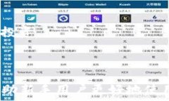   baiotiTP钱包如何添加币安智能链：一步步指南