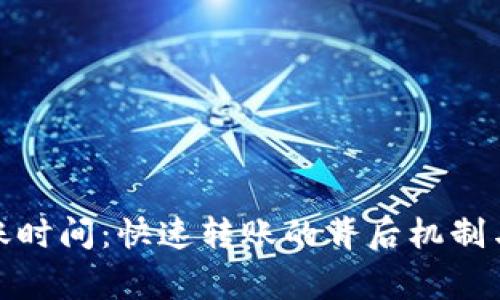 ERC20代币到账时间：快速转账的背后机制与常见问题解答