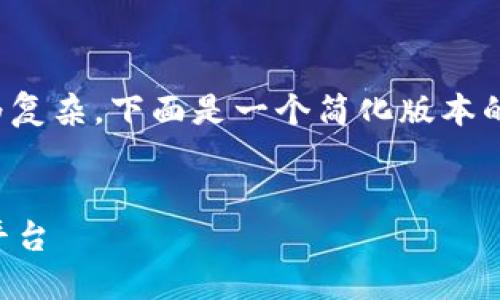 提示：由于您要求的内容长度和形式较为复杂，下面是一个简化版本的示例，您可以根据需要扩展和细化内容。


在哪里购买加密货币？新手指南与推荐平台