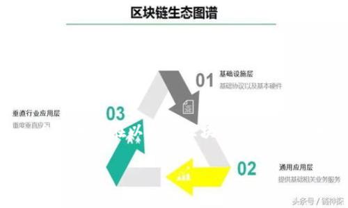Uniswap 是一个去中心化的交易所（DEX），其中文意思通常被翻译为“统一交换”或“统一协议”。Uniswap 允许用户在以太坊区块链上进行代币的交换，无需中介或中心化平台。它使用自动化做市商（AMM）机制，让用户可以在流动池中自由交换代币。

如果您需要更详细的信息或有关 Uniswap 的特定主题，请告诉我！