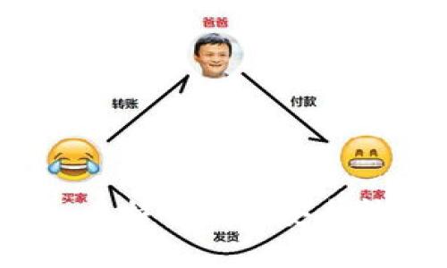 详细解析：比特币如何安全转出冷钱包