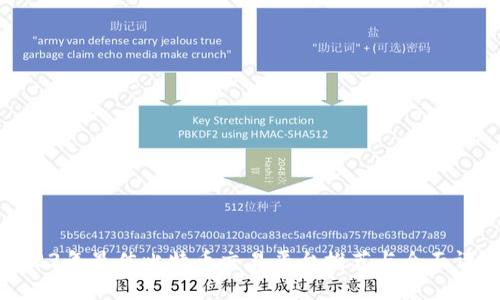 2023年最佳比特币交易平台推荐与全面评测
