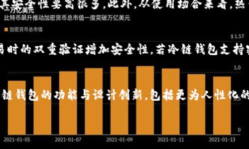   最优冷链钱包：最好的选择与使用指南 / 

 guanjianci 冷链钱包,加密货币,数字资产,安全性 /guanjianci 

什么是冷链钱包？
冷链钱包是加密货币存储的一种离线方式，主要用于确保用户的数字资产安全。与热钱包（在线钱包）相比，冷链钱包不连接互联网，这意味着其遭受黑客攻击的风险显著降低。冷链钱包可以是硬件设备，如USB硬盘、专用加密货币设备等，也可以是纸质钱包，通过将私钥和公钥以二维码形式记录在纸上。因此，冷链钱包是许多加密资产持有者保护其财富的理想选择。

为何选择冷链钱包？
选择冷链钱包的原因主要包括以下几方面：首先，是安全性，冷链钱包提供了极高的安全保障，因为它不与互联网直接连接，因此能有效防止网络攻击；其次，冷链钱包通常支持多种加密货币，用户可以在一个地方集中管理其所有资产；最后，冷链钱包相较于其他形式的钱包更具长期投资的优势，尤其是在市场波动较大的情况下，冷链钱包能够帮助用户避免频繁交易带来的风险。

市面上那些冷链钱包较为优秀？
1. Ledger Nano X：Ledger是一款领先的硬件冷链钱包，支持多种币种，并且具备强大的安全性和便捷的用户体验。其可蓝牙连接智能手机，让用户随时随地管理资产，适合对于安全性和便利性有高要求的用户。
2. Trezor Model T：这是一款功能强大的冷链钱包，具备触摸屏和用户友好的界面，支持完整的币种和代币，可以为用户提供安全的存储选项。Trezor还提供了开源软件，允许技术型用户进行定制化体验。
3. KeepKey：KeepKey是一款较为经济实惠的冷链钱包，支持多个主流币种，并且与ShapeShift集成，方便用户进行交易。尽管功能可能不如Mirror和Trezor，但对于初学者来说非常友好。
4. BitBox02：一款较新的冷链钱包，针对比特币和以太坊进行了，同时支持文件备份和恢复，非常适合对隐私保护有需求的用户。

怎样选择最适合自己的冷链钱包？
选择冷链钱包时，应考虑个人的需求与使用习惯。首先，评估你持有的加密货币种类，不同的钱包支持的币种可能会不同；其次，考虑安全性，尤其是对于大额投资者，优质的安全架构和多重验证功能非常重要；除了安全性，还要重视用户体验，尤其是对于技术并不娴熟的用户，可以选择界面友好、易于操作的产品；最后，不要忽略成本，冷链钱包的价格从几十到几百不等，选择一款性价比较高的产品尤为重要。

冷链钱包的常见误区与使用技巧
许多人在使用冷链钱包时存在一些误区。首先，有人认为冷链钱包绝对安全，实际上任何设备的物理损坏、人为破坏都有可能导致资产损失，因此备份和安全措施仍然是必不可少的。其次，许多人对于如何正确使用冷链钱包了解甚少，用户在首次使用时要仔细阅读说明书，确保按照步骤操作。此外，建议用户定期检查钱包的固件版本，确保其安全性。

冷链钱包相关的常见问题
1. 冷链钱包如何有效保障我的数字资产安全？
冷链钱包通过多种方式保障数字资产安全，包括物理隔离、私钥保存、加密等。首先，冷链钱包不与互联网连接，物理隔离意味着即使网络出现安全漏洞，用户的资产仍然会得到有效保护。其次，冷链钱包通常会对用户的私钥进行加密处理，而私钥是访问和管理用户数字资产的关键。任何人在没有得到私钥的情况下都是无法访问到你的资产的，确保私钥的安全是避免资产丢失的重要方式。此外，冷链钱包在执行交易时往往需要用户进行身份验证，增加了安全防护层级。最后，用户可以定期进行安全备份，定期检查看是否有安全漏洞，保障用户的资产安全。通过这些措施，冷链钱包在数字资产安全方面提供了相对强大的防护。

2. 冷链钱包与热钱包的主要区别是什么？
冷链钱包与热钱包的主要区别在于连接形式与安全性。热钱包是指在线钱包，它随时连接互联网，以便随时进行交易与转账。这使得热钱包在操作上极其方便，但也带来了较高的安全风险，容易受到黑客攻击。而冷链钱包则是将用户的私钥存储在离线环境中，无法直接通过互联网访问，因此其安全性要高很多。此外，从使用场合来看，热钱包更适合日常小额交易，而冷链钱包则适合长期持有大额资产，避免频繁访问可能导致的风险。因此，用户在选择之前应充分考虑个人使用习惯及资产风险承受能力。

3. 使用冷链钱包的最佳实践是什么？
使用冷链钱包的最佳实践包括：首先，定期备份私钥和恢复短语，将它们安全存储于多个不同安全的物理位置；其次，保持冷链钱包固件和应用程序的最新版，以确保及时获得最新的安全补丁；再者，避免在公共场合或他人电脑上连接硬件冷链钱包，以防止潜在的恶意软件侵入；此外，设置交易时的双重验证增加安全性，若冷链钱包支持密钥备份，做好离线备份是非常重要的；最后，了解冷链钱包的使用指南，熟悉如何进行资产的转移或恢复，以便在需要时能得心应手。

4. 冷链钱包的未来发展趋势如何？
冷链钱包的未来发展趋势将受到加密货币市场发展和技术演进的双重影响。首先，随着数字资产的普及，市场对冷链钱包的需求将与日俱增，尤其是在许多传统投资者和机构投资者向加密资产转型的背景下，冷链钱包提供的高安全将成为其入场的重要保障。其次，技术的不断进步将推动冷链钱包的功能与设计创新，包括更为人性化的用户界面、更多的货币支持，甚至可能出现更多结合生物识别技术和多重认证的新型冷链钱包产品。此外，随着区块链技术的不断更新，未来冷链钱包可能会与智能合约结合，实现更为智能和安全的资产管理。但无论冷链钱包怎样发展，安全性和可靠性将依旧是用户选择的根本标准。

综上所述，冷链钱包因其高安全性、便捷管理和长期持有的优势，成为许多加密货币投资者的首选。选择适合自己的冷链钱包，并采取实施最佳实践，可以有效保护你的数字资产。