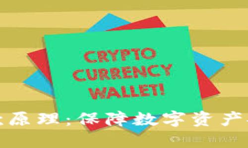 冷钱包提款原理：保障数字资产安全的基础