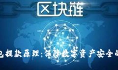 冷钱包提款原理：保障数字资产安全的基础