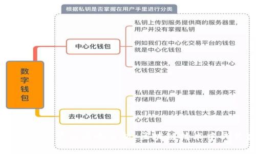 冷与带宽及能量的影响分析：区块链技术中的关键要素